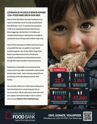 Food Bank Marketing