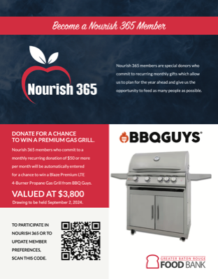 Food Bank Marketing