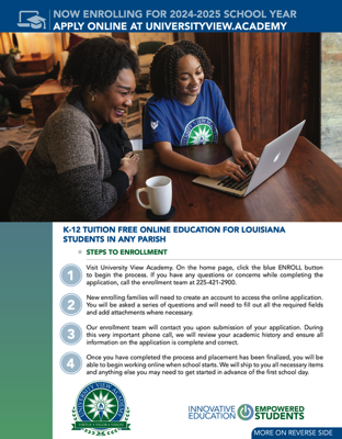 Food Bank Marketing